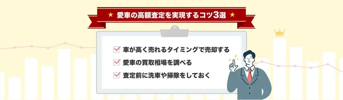 愛車の高額査定を実現するコツ3選 1.車が高く売れるタイミングで売却する 2.愛車の買取相場を調べる 3.査定前に洗車や掃除をしておく