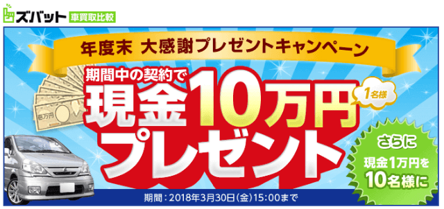 車一括査定のキャンペーンまとめ