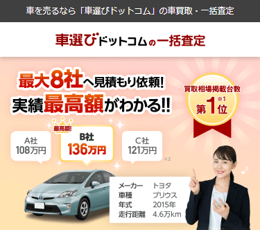 「車選び.com」の一括査定
