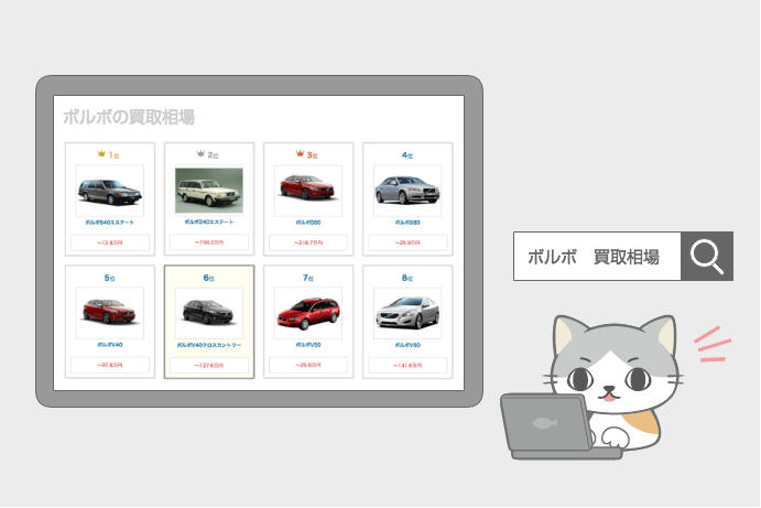 車のだいたいの買取相場がわかる 個人情報なしで車を査定する方法とは