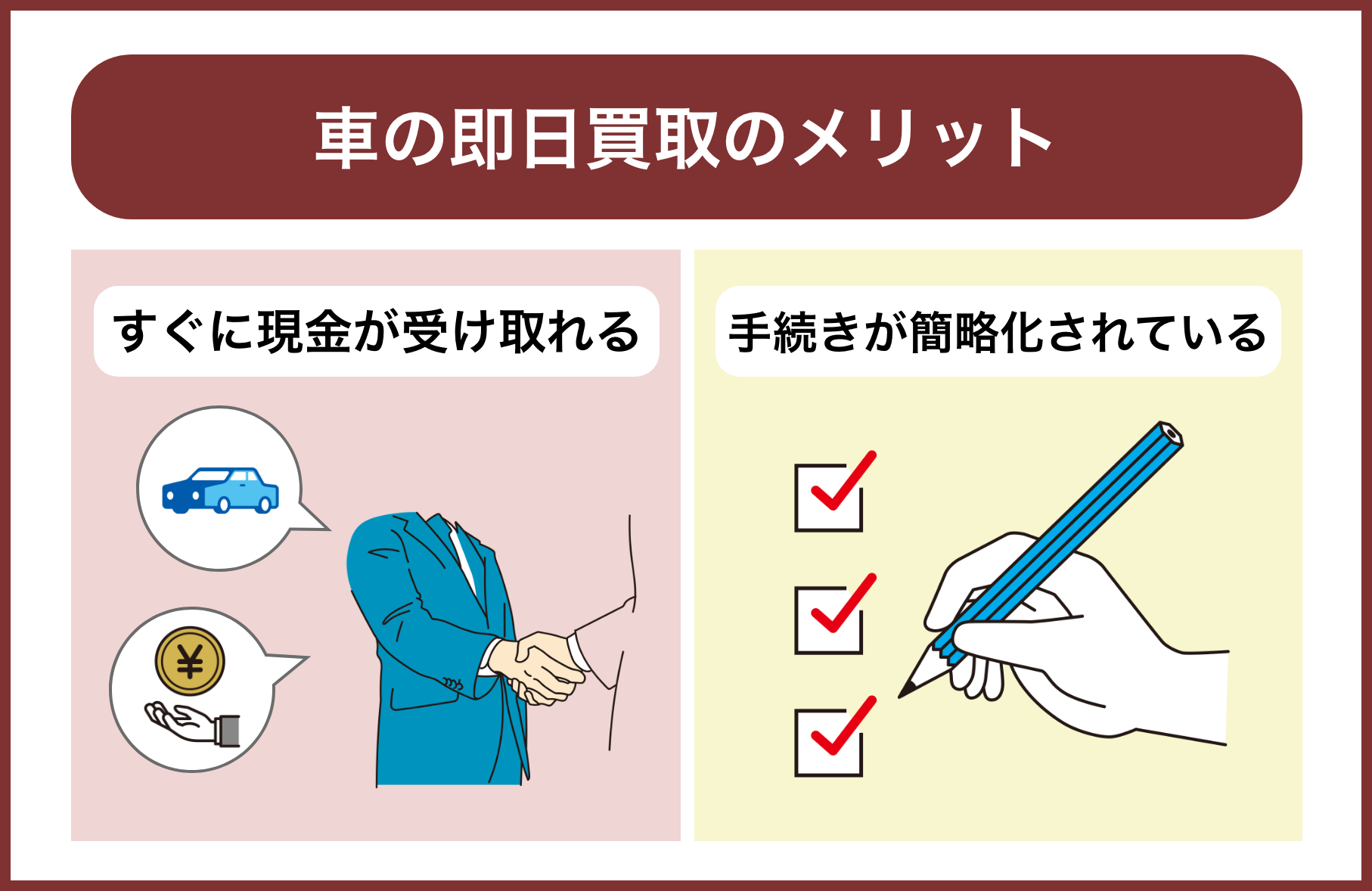 車の即日買取のメリットデメリットや失敗しないためのコツを徹底解説