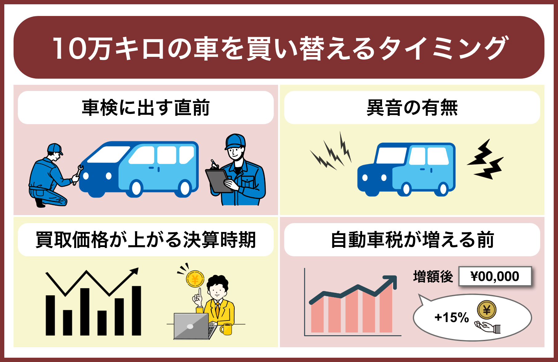 走行距離が10万キロ以上の車を高価買取してもらう方法とは？