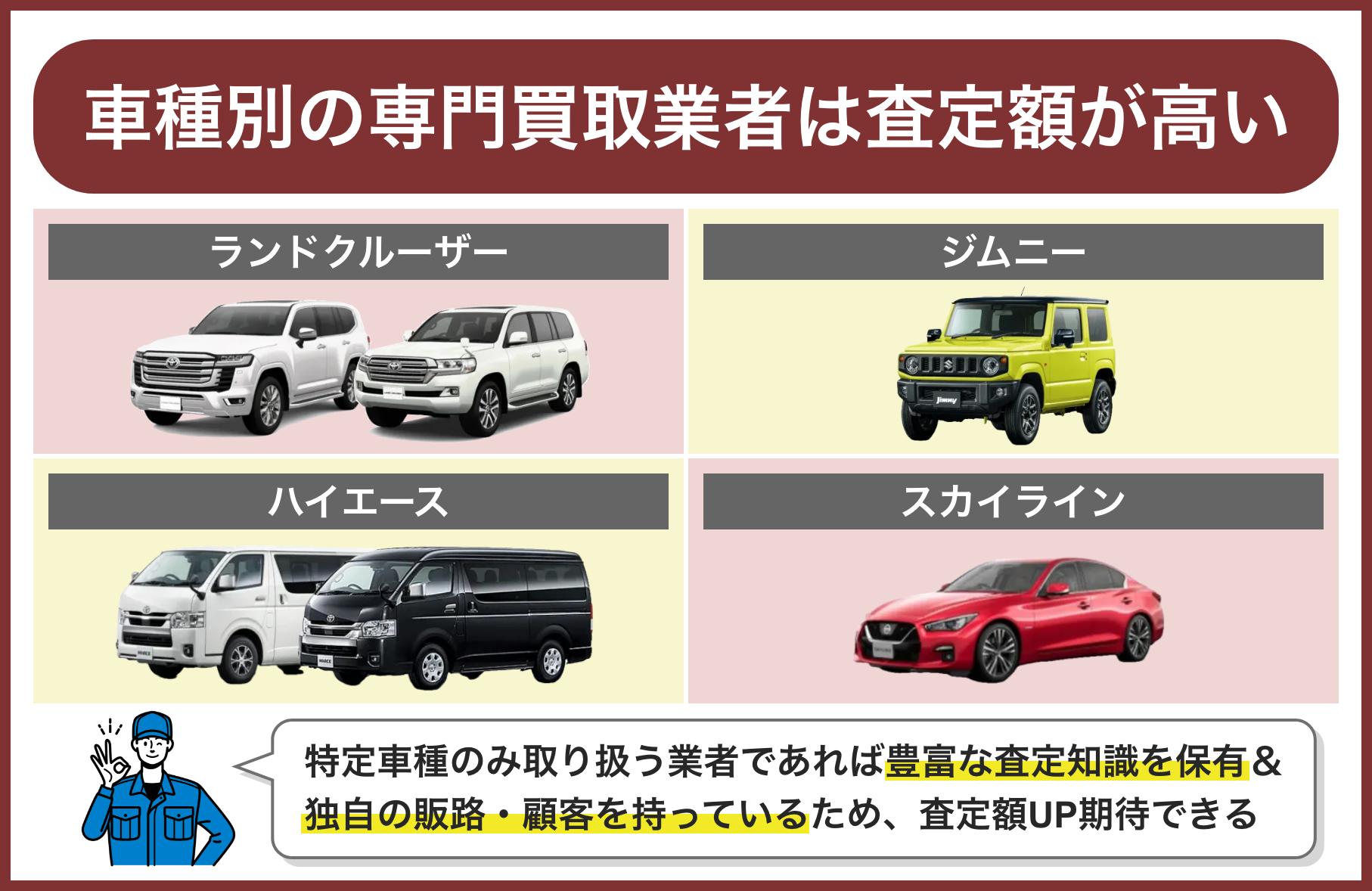 車種別の専門買取業者は査定額が高い